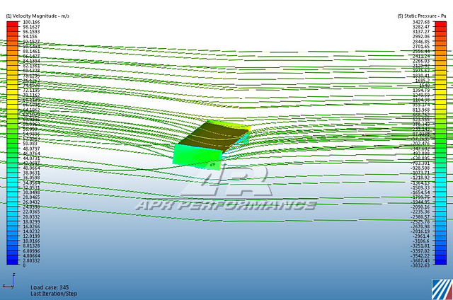 BMW E36 Coupe GT-250 Carbon Fiber Adjustable Wing