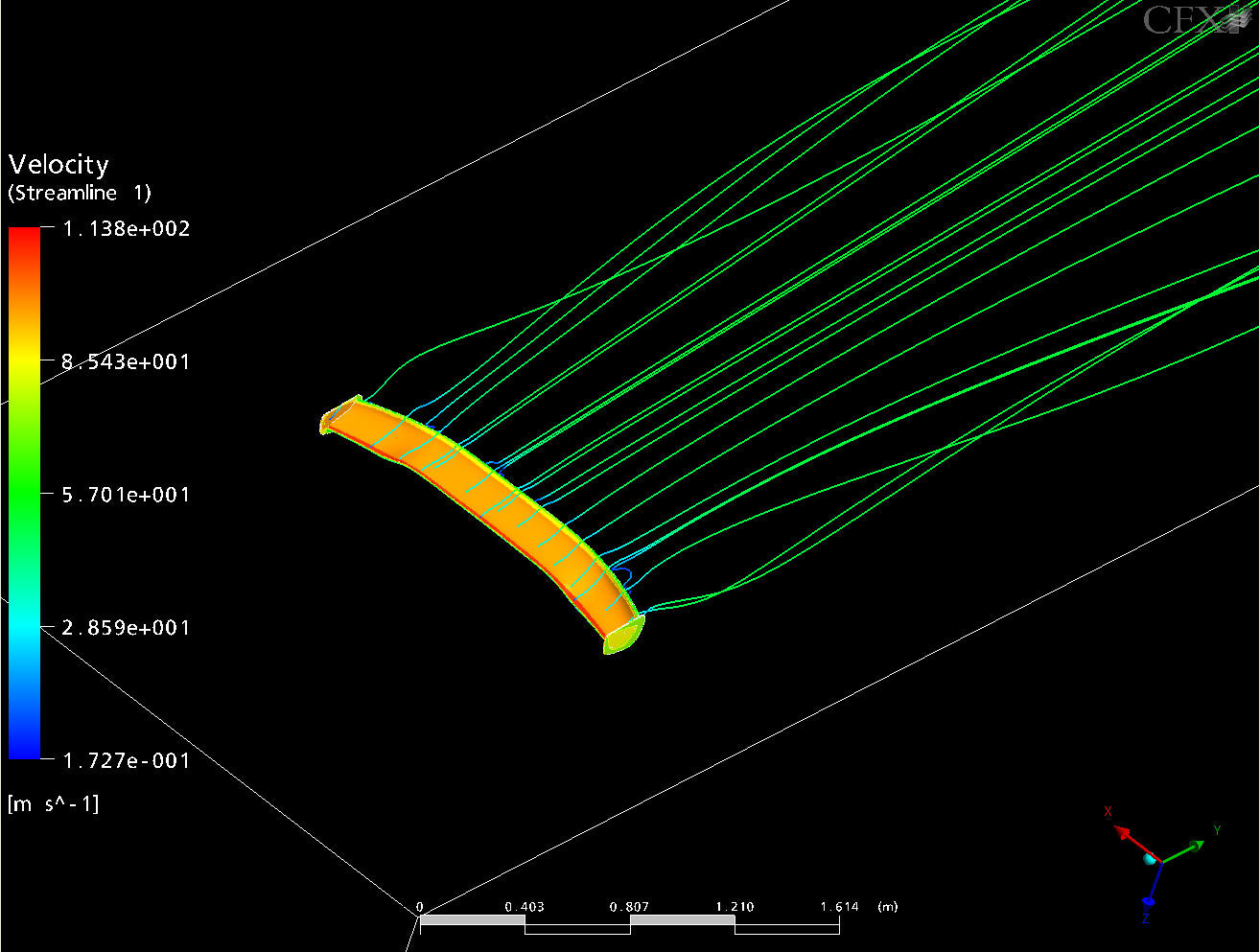Universal Fitment GTC-200 Carbon Fiber Adjustable Wing