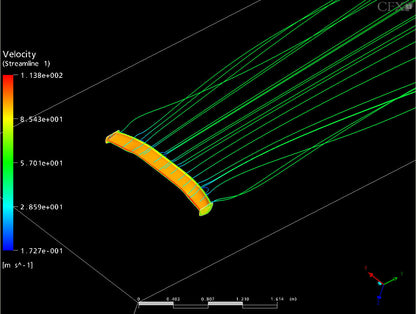 Universal Fitment GTC-200 Carbon Fiber Adjustable Wing