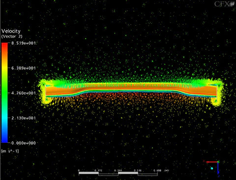 Scion FR-S/ Toyota GT86/ Subaru BRZ 2013-2021 GTC-200 Carbon Fiber Adjustable Wing