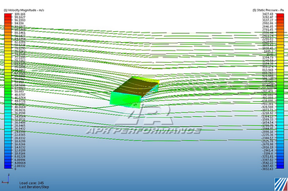 BMW E36 Coupe GT-250 Carbon Fiber Adjustable Wing
