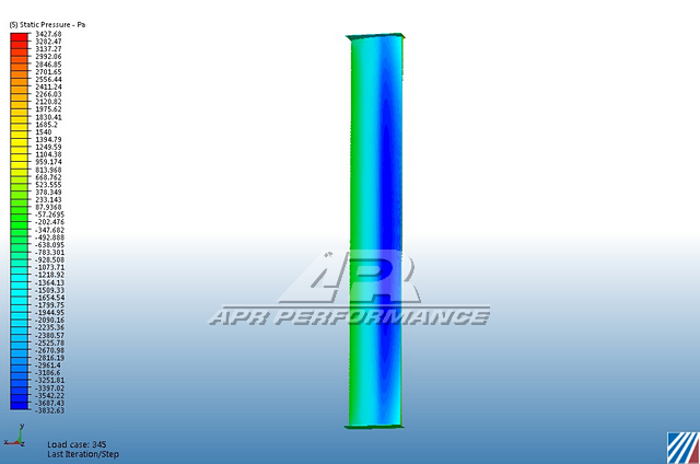 Audi S4 GT-250 Carbon Fiber Adjustable Wing 67" 2009-2012